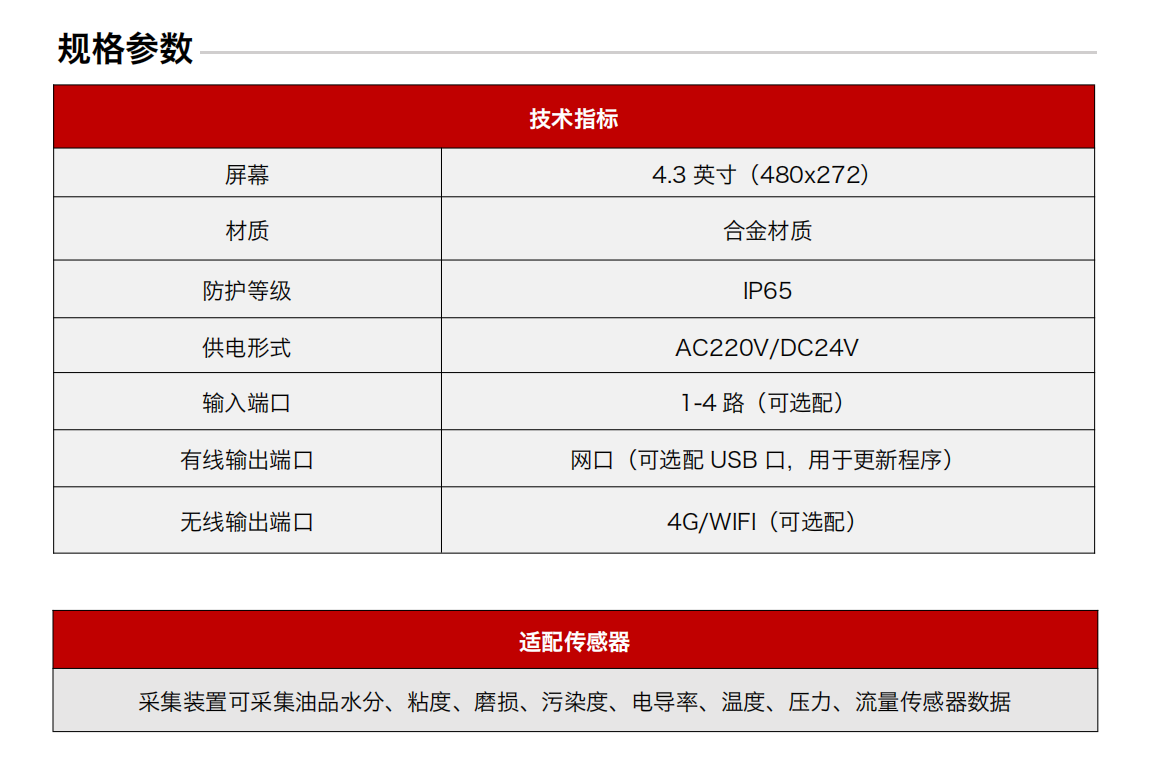 IOL-GAT分布式在線油液監(jiān)測系統(tǒng)解決方案,油品在線監(jiān)測儀器