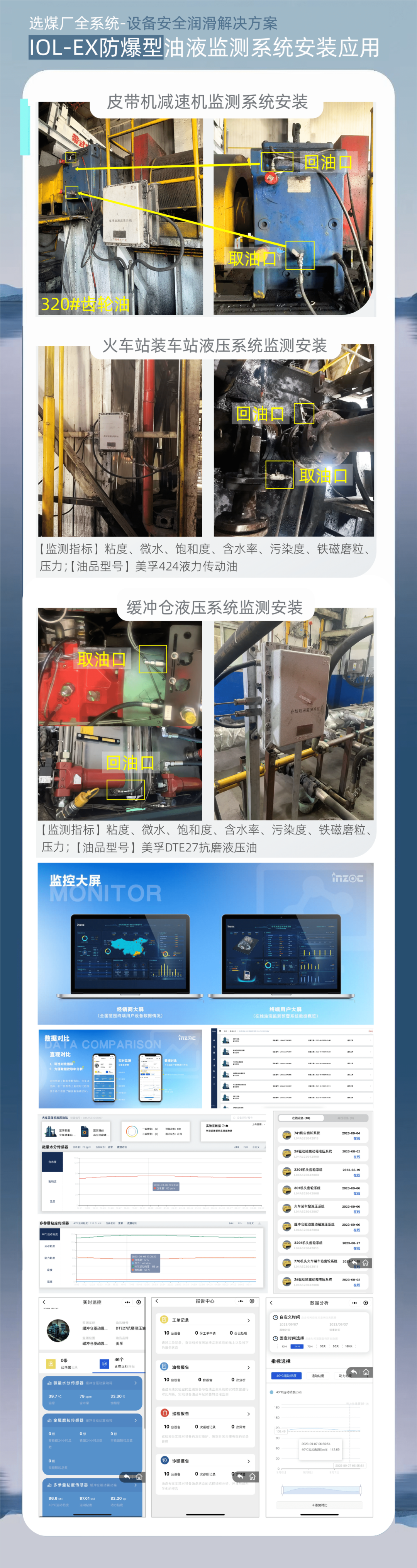 本安型煤礦油液在線監(jiān)測系統