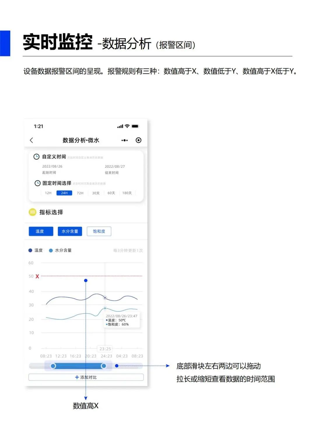 油液在線監(jiān)測(cè)平臺(tái)