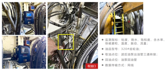 地質(zhì)探洞盾構(gòu)機(jī)齒輪油站在線監(jiān)測(cè)