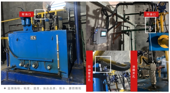 輥壓機減速機稀油潤滑站監測系統