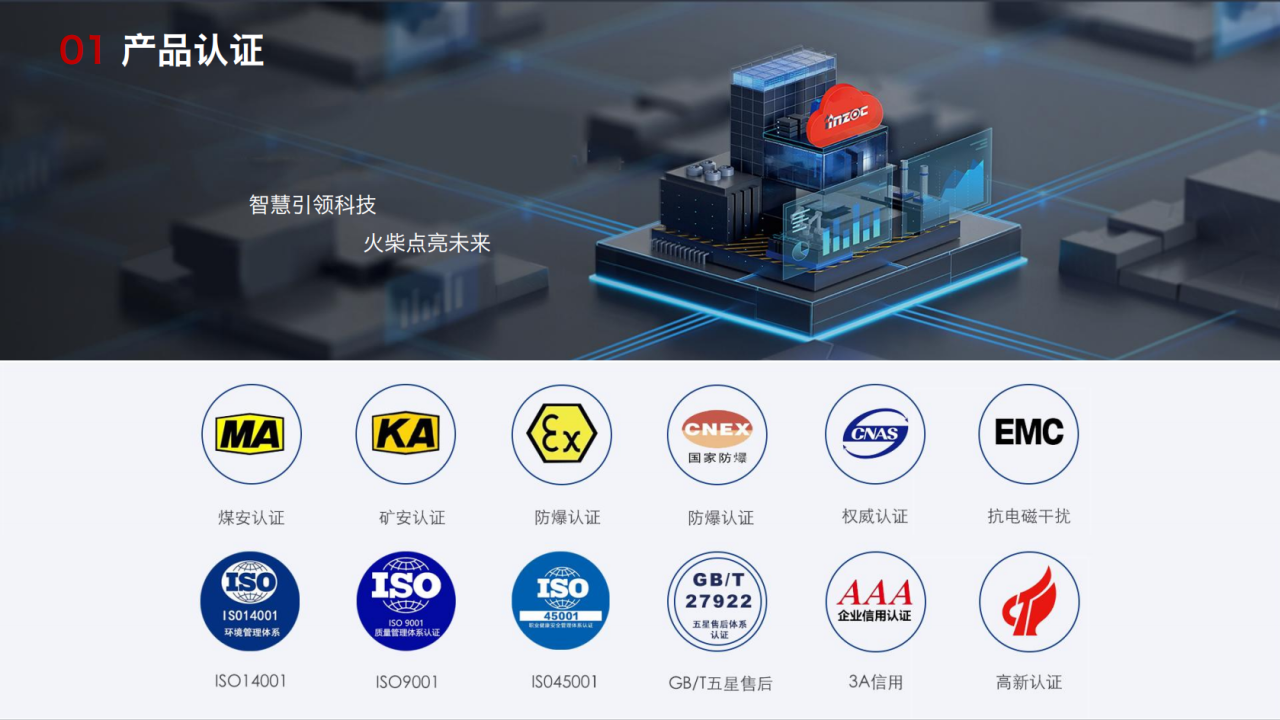 INZOC智火柴合作伙伴招募令:邀您共建工業(yè)設(shè)備健康潤(rùn)滑生態(tài)圈圖3