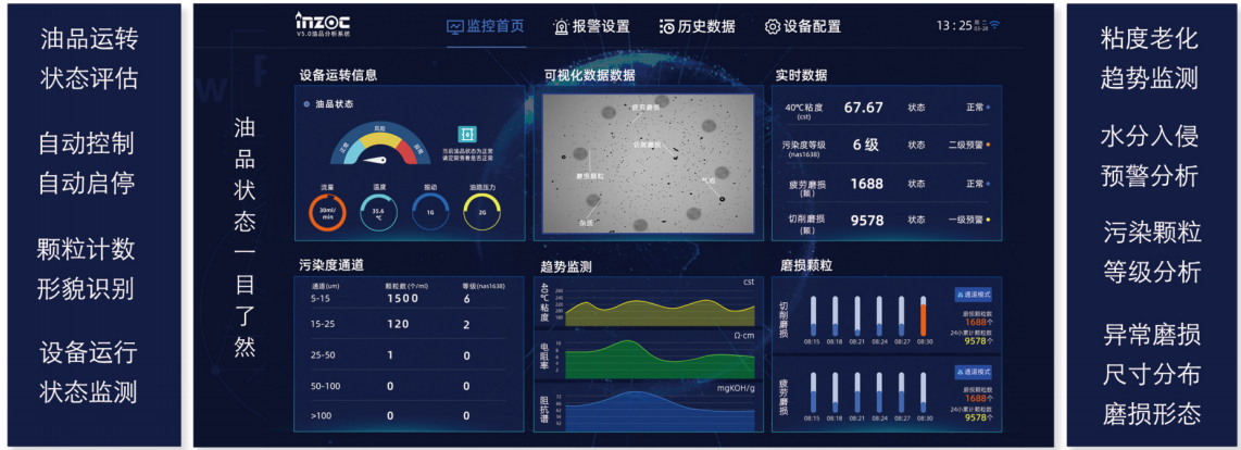 IFV-7多參量油液傳感器：高精度、多功能在線監測解決方案圖4