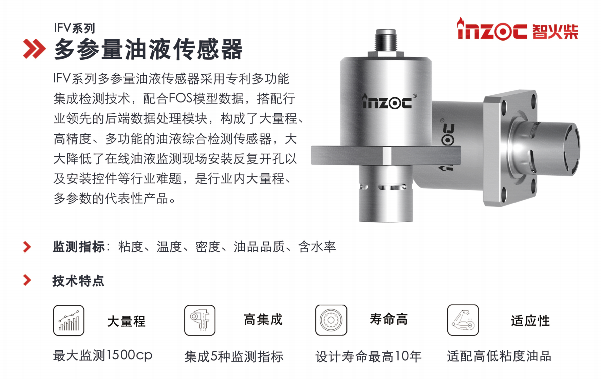 行業領先的油液綜合監測技術，助力設備健康管理