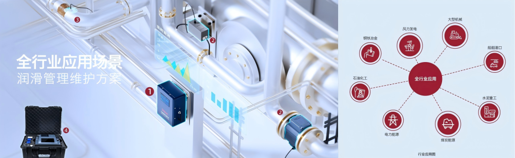 INZOC攜裝備運(yùn)維潤(rùn)滑分析產(chǎn)品方案，邀您共赴國(guó)際儀器儀表展覽會(huì) 圖3.png