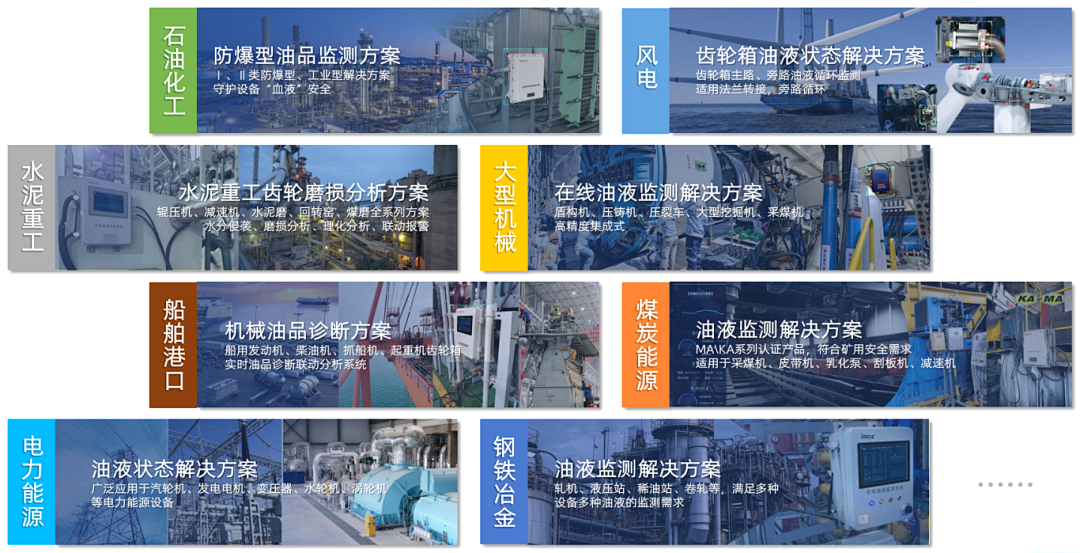 INZOC攜裝備運(yùn)維潤(rùn)滑分析產(chǎn)品方案，邀您共赴國(guó)際儀器儀表展覽會(huì) 圖8.png