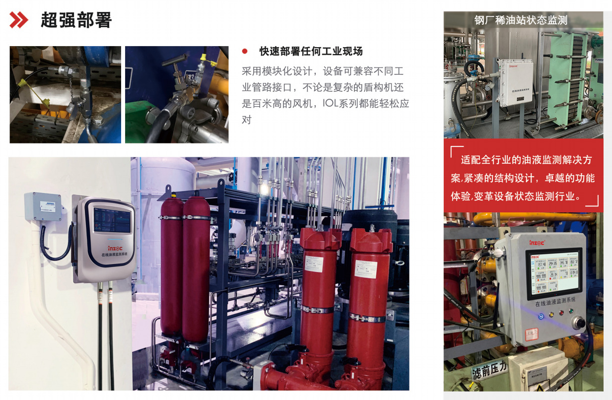 IOL-CG在線油液監測設備：智能守護設備潤滑健康