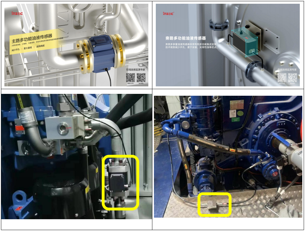 風(fēng)電油液在線監(jiān)測(cè)必備：ISL-Z主路與ISL-B旁路傳感器優(yōu)勢(shì) 圖2