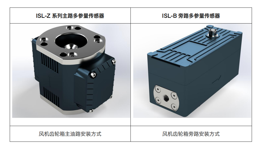 風(fēng)電油液在線監(jiān)測(cè)必備：ISL-Z主路與ISL-B旁路傳感器優(yōu)勢(shì) 圖3