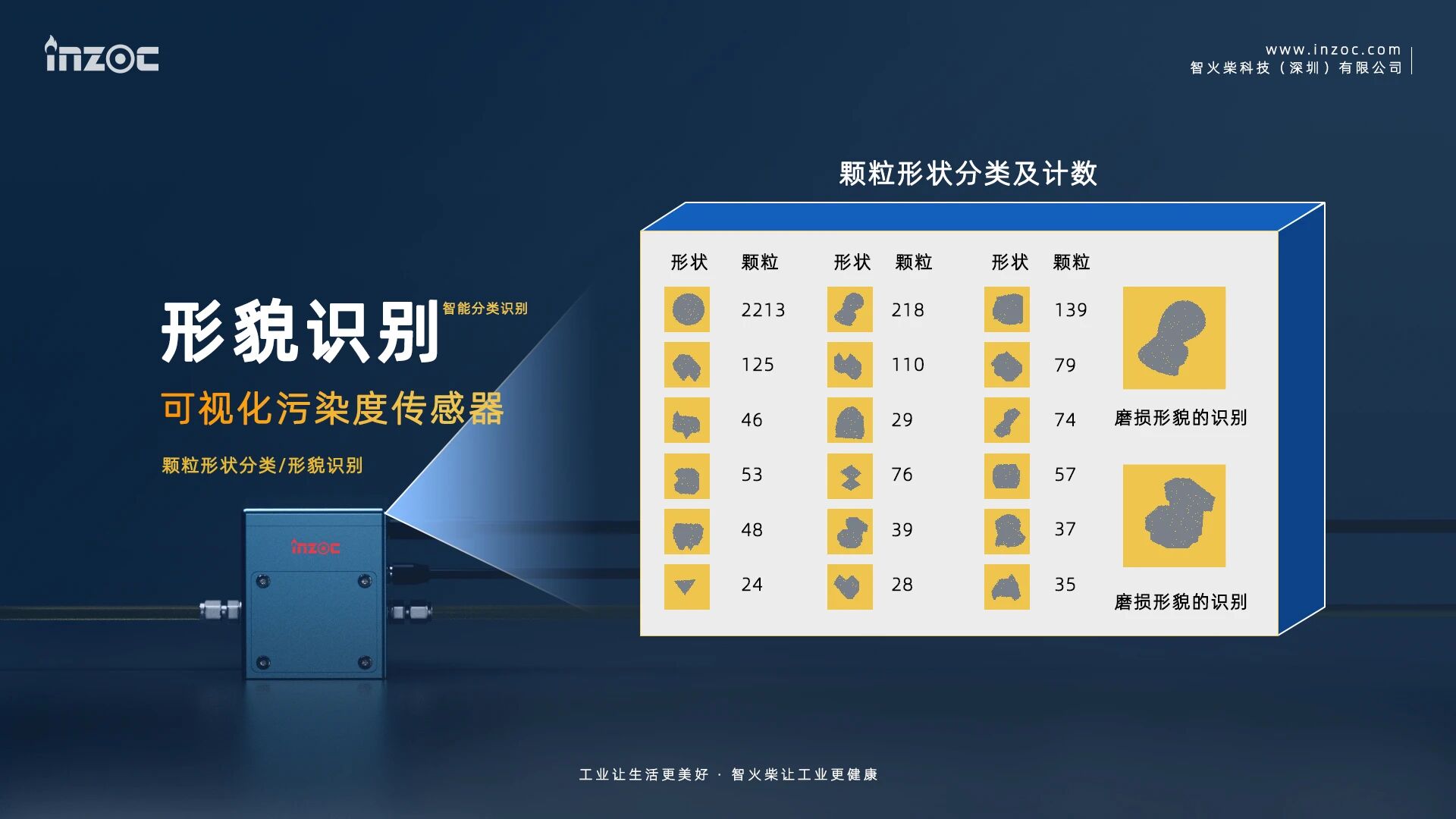 捷報 | 智火柴入選廣東博士創新站，科技成果通過廣東省科技廳、科交中心審核 圖8