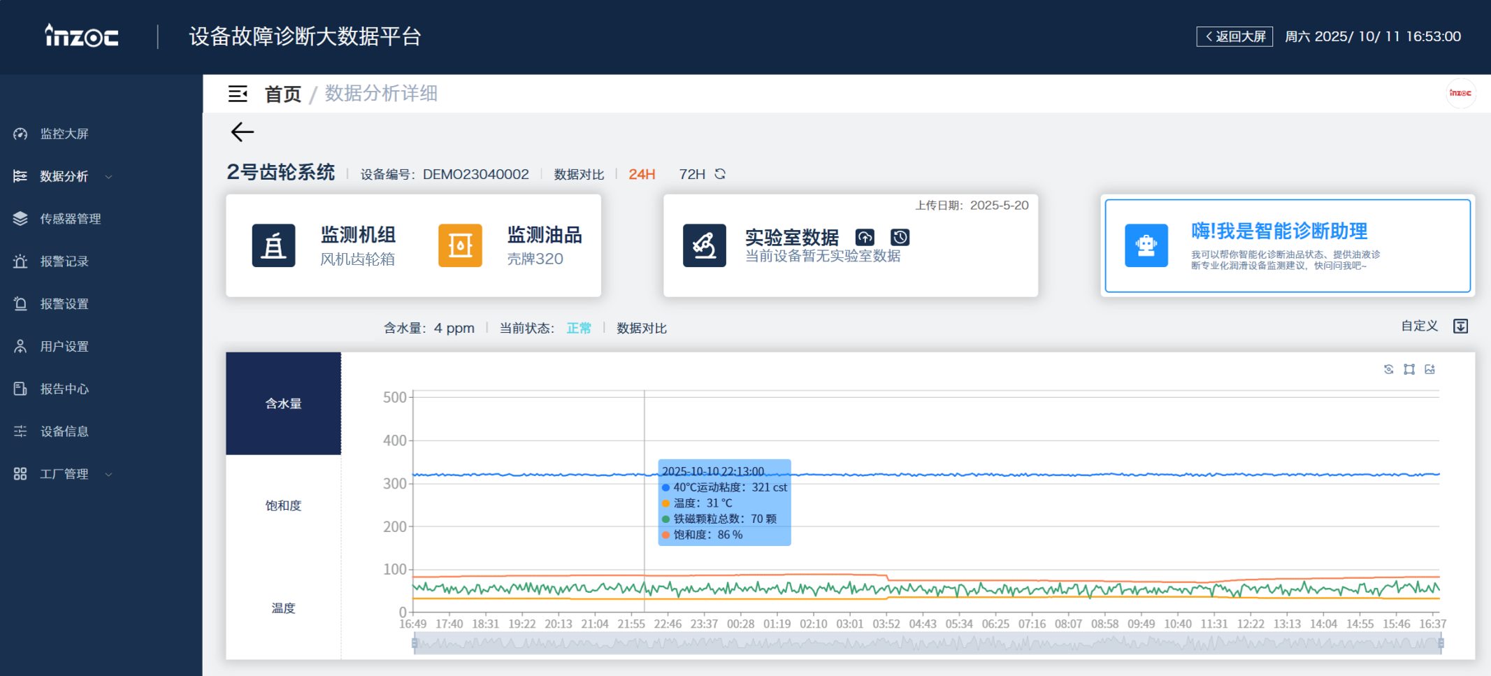 智能化齒輪箱油液監測系統:如何減少維護成本與故障風險 圖3