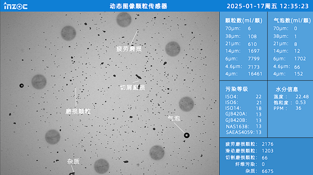 造紙廠靴壓站運維:在線監測油液磨損顆粒的3個關鍵指標 圖3