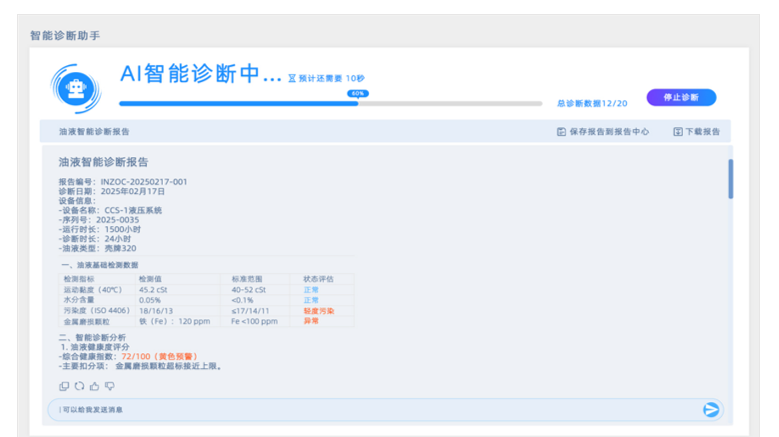 AI+傳感技術融合:油液監測傳感器如何實現設備故障預測與精細潤滑管理