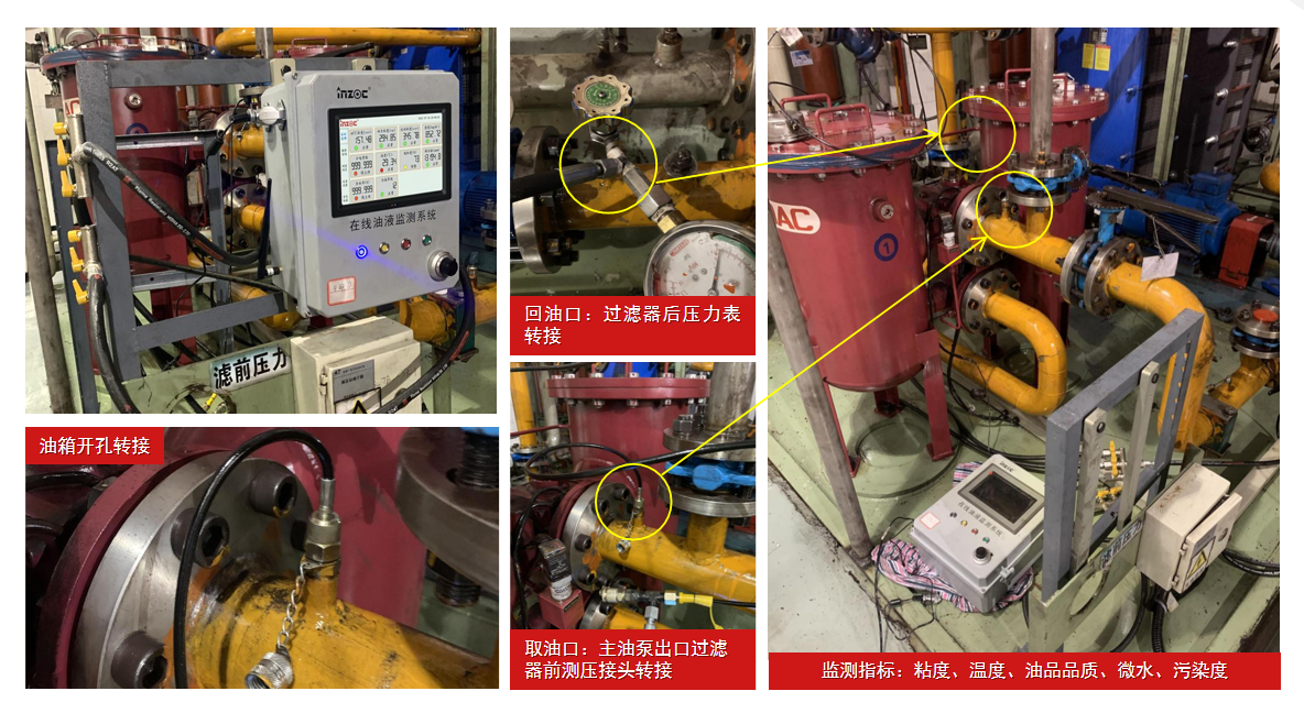 液壓油傳感器選型指南:性能參數(shù)、安裝要點(diǎn)與行業(yè)應(yīng)用實(shí)例 圖3