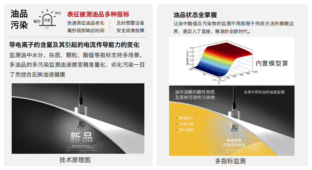 高算力服務(wù)器液冷行業(yè)：CDU 及整機(jī)柜系統(tǒng)智慧監(jiān)測(cè)應(yīng)用解決方案 IFR-3 電化學(xué)傳感器 技術(shù)原理圖