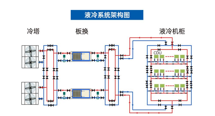 從顆粒識別到磨損預警：IFD-3H 動態(tài)圖像顆粒傳感器在分液歧管中的應用價值