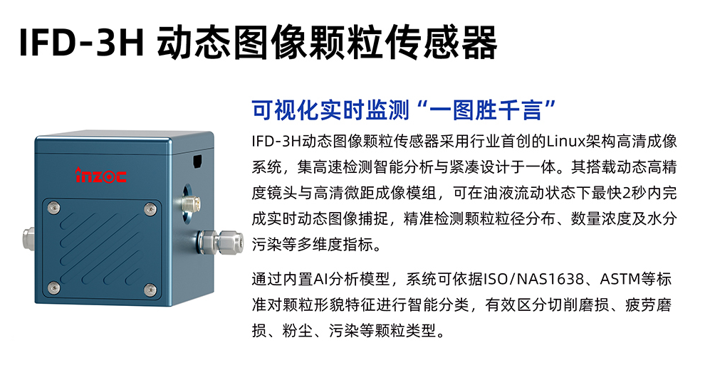 從顆粒識別到磨損預警：IFD-3H 動態(tài)圖像顆粒傳感器在分液歧管中的應用價值