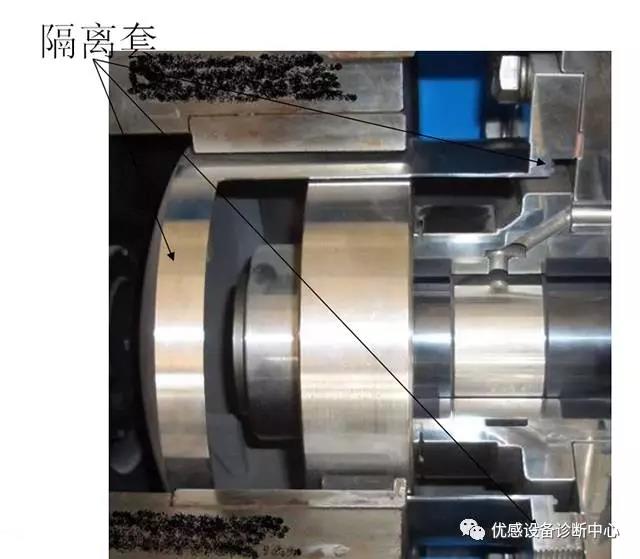 設(shè)備油液在線監(jiān)測(cè)專(zhuān)家